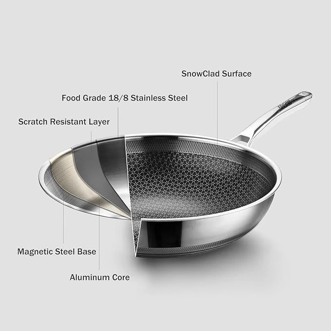 Non Stick Large Wok suppliers